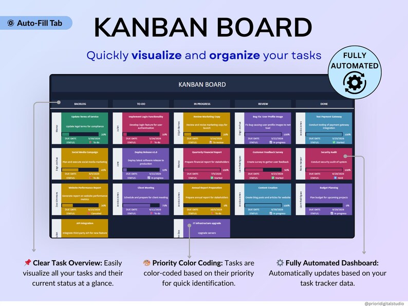 Kanban Board Spreadsheet Task Tracker Excel Project Management Planner ...