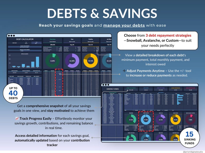 Ultimate Family & Couple Budget Spreadsheet for Google Sheets & Excel n Dark Mode. Track household expenses, recurring & variable transactions, bills, debts, and income. Includes dashboards, monthly tabs, wealth tools like 50/30/20, sinking funds, net worth, investments, and no-spending challenge. Perfect for managing family finances, kids’ costs, and planning monthly and yearly budgets.
