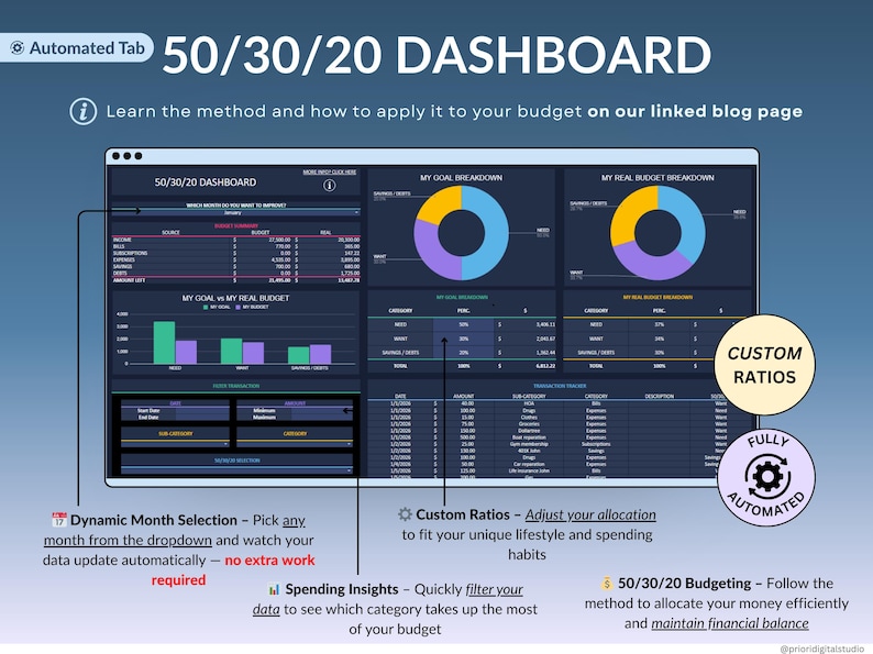 Ultimate Family & Couple Budget Spreadsheet for Google Sheets & Excel n Dark Mode. Track household expenses, recurring & variable transactions, bills, debts, and income. Includes dashboards, monthly tabs, wealth tools like 50/30/20, sinking funds, net worth, investments, and no-spending challenge. Perfect for managing family finances, kids’ costs, and planning monthly and yearly budgets.