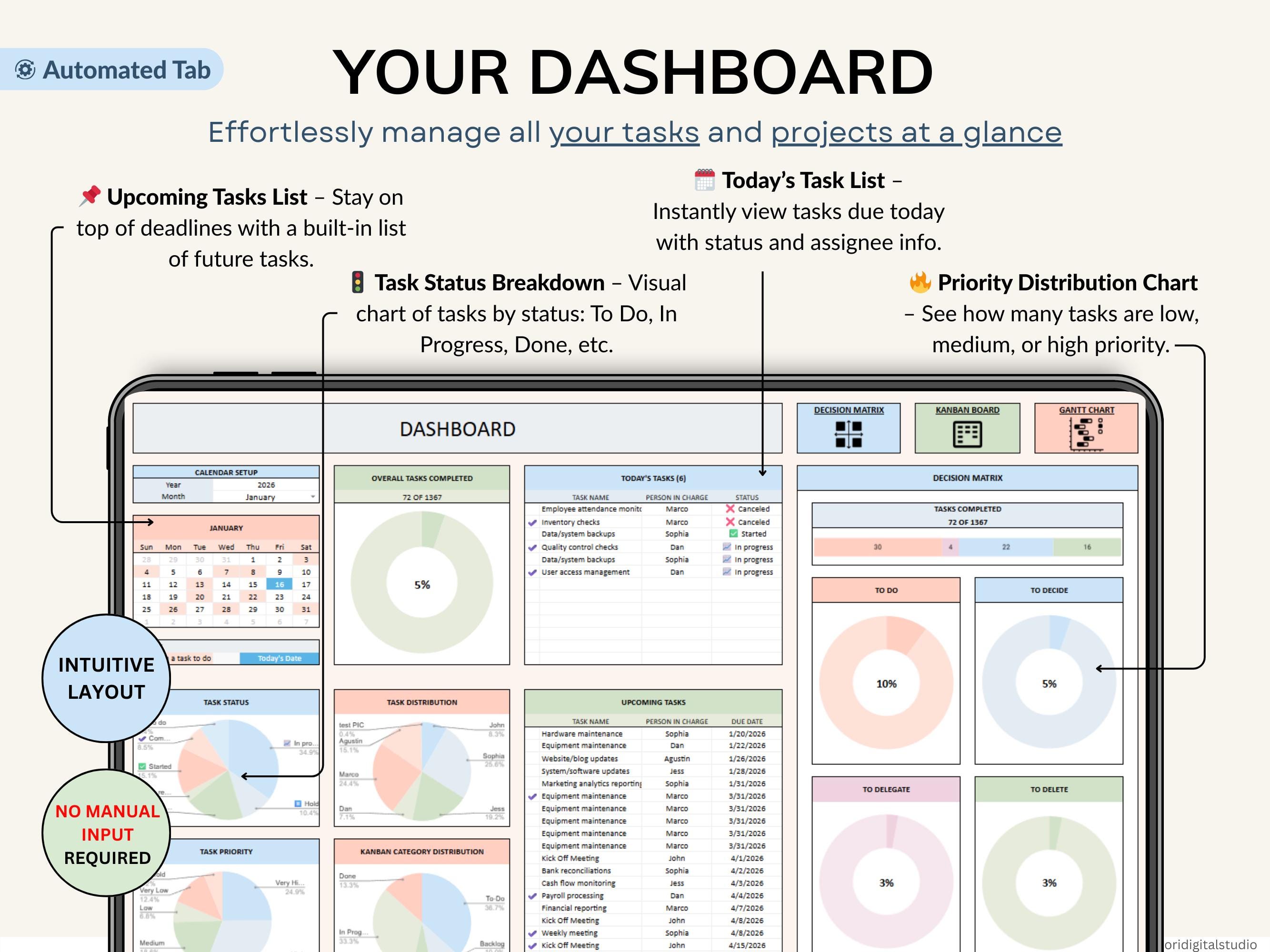 Task Tracker Spreadsheet Template Google Sheets Digital To-do List ...