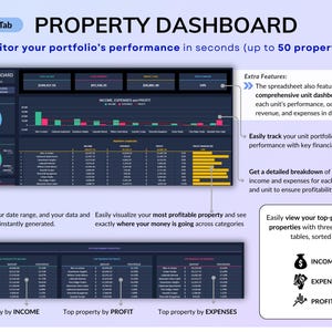 Airbnb Tracker spreadsheet for vacation rentals and short-term rental property management in dark mode. Track income, expenses, profits, occupancy, ADR, and cancellations for up to 50 properties. Includes landlord spreadsheet tools, rental bookkeeping, rental ledger, booking calendar, property dashboard, unit stats, and monthly, annual, 5-year, comparison, and custom dashboards. Ideal for multi property owners and real estate finance tracking.