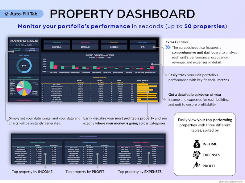 Airbnb Tracker spreadsheet for vacation rentals and short-term rental property management in dark mode. Track income, expenses, profits, occupancy, ADR, and cancellations for up to 50 properties. Includes landlord spreadsheet tools, rental bookkeeping, rental ledger, booking calendar, property dashboard, unit stats, and monthly, annual, 5-year, comparison, and custom dashboards. Ideal for multi property owners and real estate finance tracking.