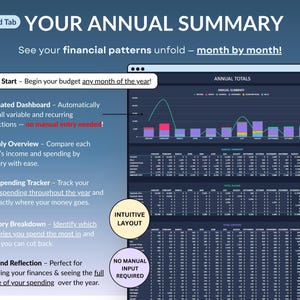Ultimate Family & Couple Budget Spreadsheet for Google Sheets & Excel n Dark Mode. Track household expenses, recurring & variable transactions, bills, debts, and income. Includes dashboards, monthly tabs, wealth tools like 50/30/20, sinking funds, net worth, investments, and no-spending challenge. Perfect for managing family finances, kids’ costs, and planning monthly and yearly budgets.