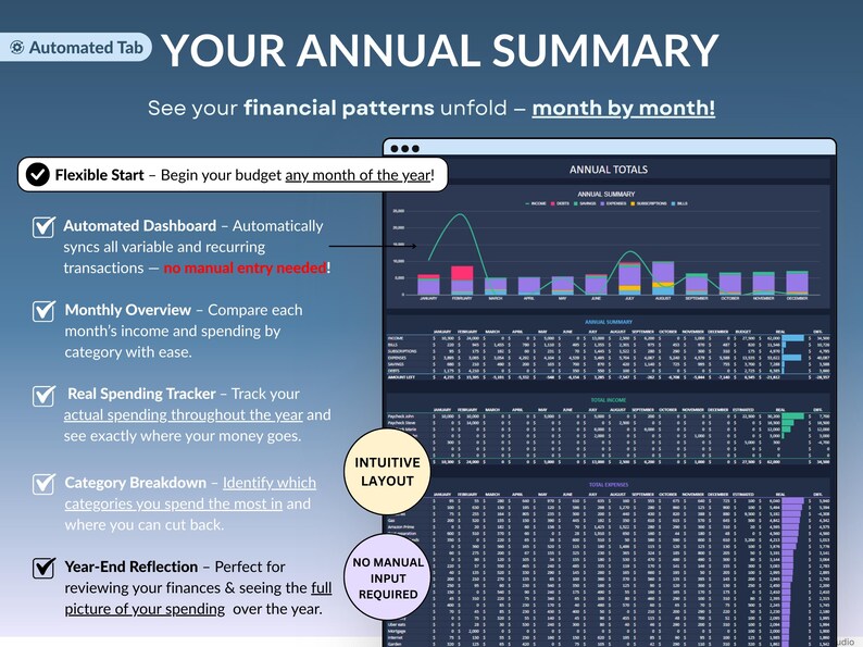 Ultimate Family & Couple Budget Spreadsheet for Google Sheets & Excel n Dark Mode. Track household expenses, recurring & variable transactions, bills, debts, and income. Includes dashboards, monthly tabs, wealth tools like 50/30/20, sinking funds, net worth, investments, and no-spending challenge. Perfect for managing family finances, kids’ costs, and planning monthly and yearly budgets.