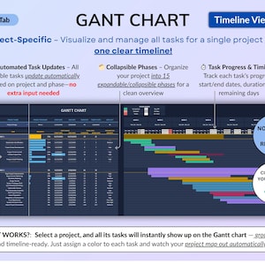 Dark mode project and task management spreadsheet for Google Sheets and Excel, featuring a Gantt chart, Kanban board, task scheduler, and smart filters. Easily manage multiple projects with recurring and one-time tasks, automated dashboards, and monthly and weekly calendar views. Includes a decision matrix, structured task tracking system, and built-in productivity planner. A powerful yet easy-to-use project management template designed to keep you organized and maximize productivity.