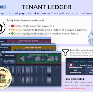 Rental Property Tracker spreadsheet for landlords managing multi property and long-term rental portfolios in dark mode. Track income and expense, profit, mileage, maintenance and rent payments for up to 50 properties over multiple years. Includes automated tenant ledger sheet, lease tracker, booking calendar, and dashboards for property analysis with monthly, annual and 5-year reports. All-in-one rental bookkeeping and real estate finances template to monitor cash flow and performance.