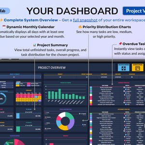 Dark mode project and task management spreadsheet for Google Sheets and Excel, featuring a Gantt chart, Kanban board, task scheduler, and smart filters. Easily manage multiple projects with recurring and one-time tasks, automated dashboards, and monthly and weekly calendar views. Includes a decision matrix, structured task tracking system, and built-in productivity planner. A powerful yet easy-to-use project management template designed to keep you organized and maximize productivity.