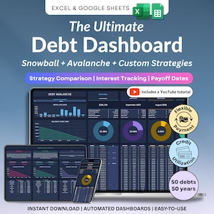 May include: A digital debt dashboard displayed on a laptop, tablet, and smartphone. The dashboard includes charts and data visualizations for debt management strategies. Text includes "The Ultimate Debt Dashboard" and "Snowball + Avalanche + Custom Strategies."