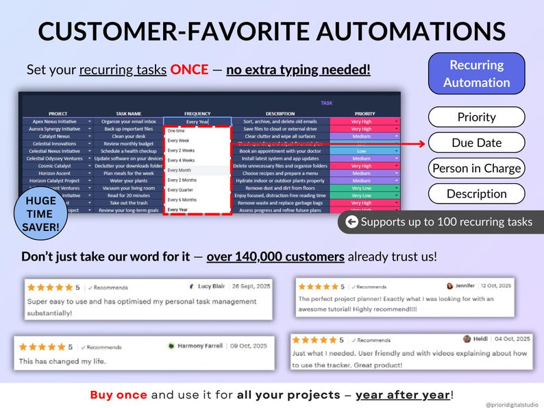 Dark mode project and task management spreadsheet for Google Sheets and Excel, featuring a Gantt chart, Kanban board, task scheduler, and smart filters. Easily manage multiple projects with recurring and one-time tasks, automated dashboards, and monthly and weekly calendar views. Includes a decision matrix, structured task tracking system, and built-in productivity planner. A powerful yet easy-to-use project management template designed to keep you organized and maximize productivity.