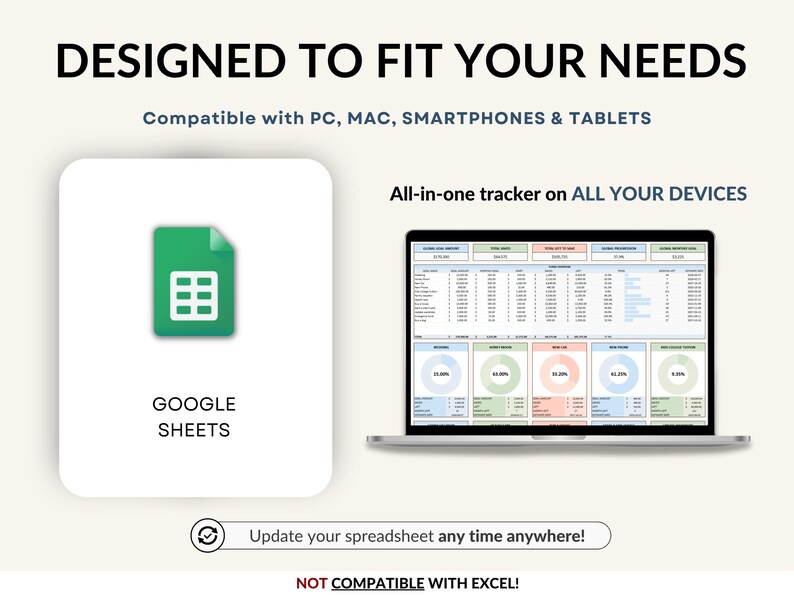 Track your savings effortlessly with this Google Sheets Savings Tracker and Sinking Funds Planner. Perfect for setting monthly savings goals, managing personal finances, and organizing your budget. This easy-to-use spreadsheet helps you monitor your progress, plan your finances, and achieve your money goals efficiently. Ideal for anyone looking to improve savings habits and financial health.
