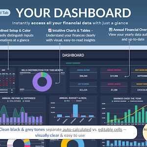 Ultimate Family & Couple Budget Spreadsheet for Google Sheets & Excel n Dark Mode. Track household expenses, recurring & variable transactions, bills, debts, and income. Includes dashboards, monthly tabs, wealth tools like 50/30/20, sinking funds, net worth, investments, and no-spending challenge. Perfect for managing family finances, kids’ costs, and planning monthly and yearly budgets.