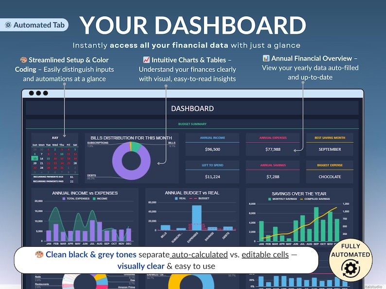 Ultimate Family & Couple Budget Spreadsheet for Google Sheets & Excel n Dark Mode. Track household expenses, recurring & variable transactions, bills, debts, and income. Includes dashboards, monthly tabs, wealth tools like 50/30/20, sinking funds, net worth, investments, and no-spending challenge. Perfect for managing family finances, kids’ costs, and planning monthly and yearly budgets.