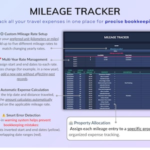 Rental Property Tracker spreadsheet for landlords managing multi property and long-term rental portfolios in dark mode. Track income and expense, profit, mileage, maintenance and rent payments for up to 50 properties over multiple years. Includes automated tenant ledger sheet, lease tracker, booking calendar, and dashboards for property analysis with monthly, annual and 5-year reports. All-in-one rental bookkeeping and real estate finances template to monitor cash flow and performance.