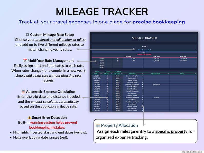 Rental Property Tracker spreadsheet for landlords managing multi property and long-term rental portfolios in dark mode. Track income and expense, profit, mileage, maintenance and rent payments for up to 50 properties over multiple years. Includes automated tenant ledger sheet, lease tracker, booking calendar, and dashboards for property analysis with monthly, annual and 5-year reports. All-in-one rental bookkeeping and real estate finances template to monitor cash flow and performance.