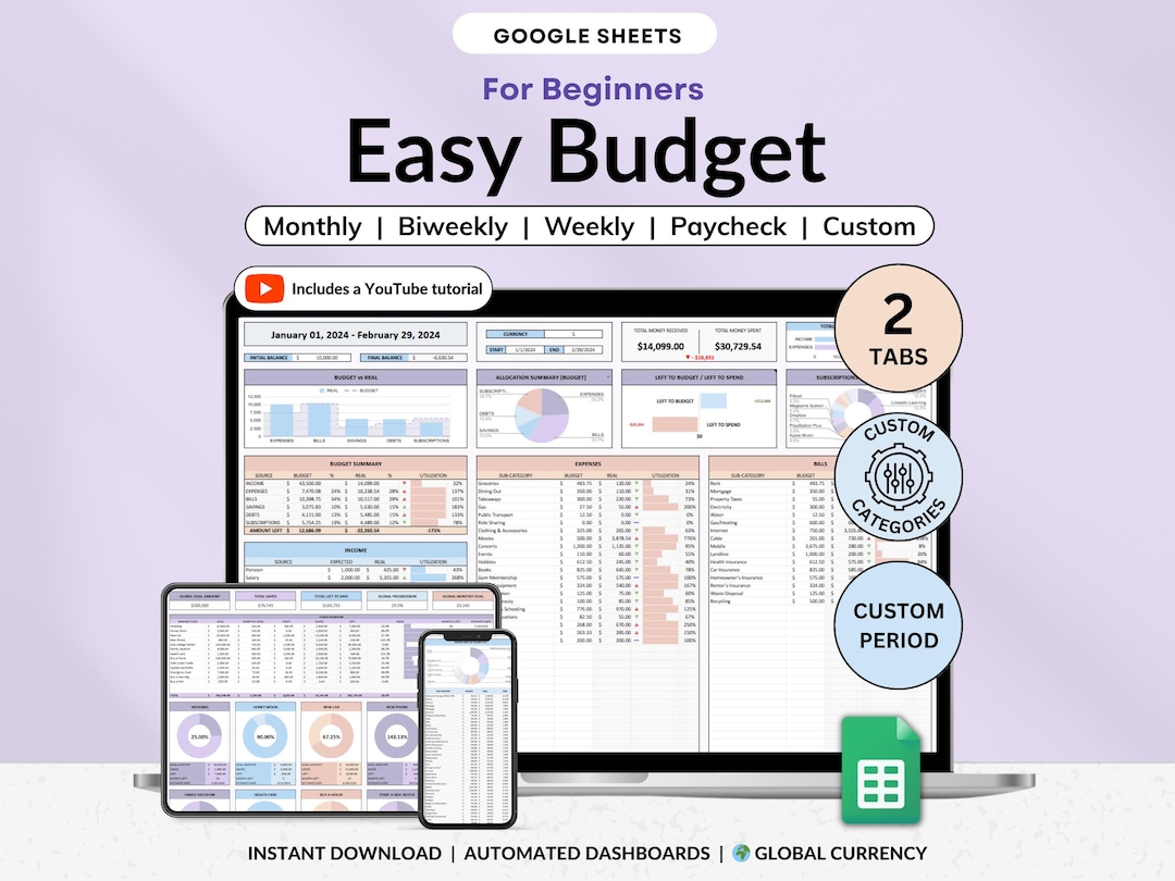 Weekly Paycheck Budget Google Sheets Spreadsheet Template Easy Budget ...