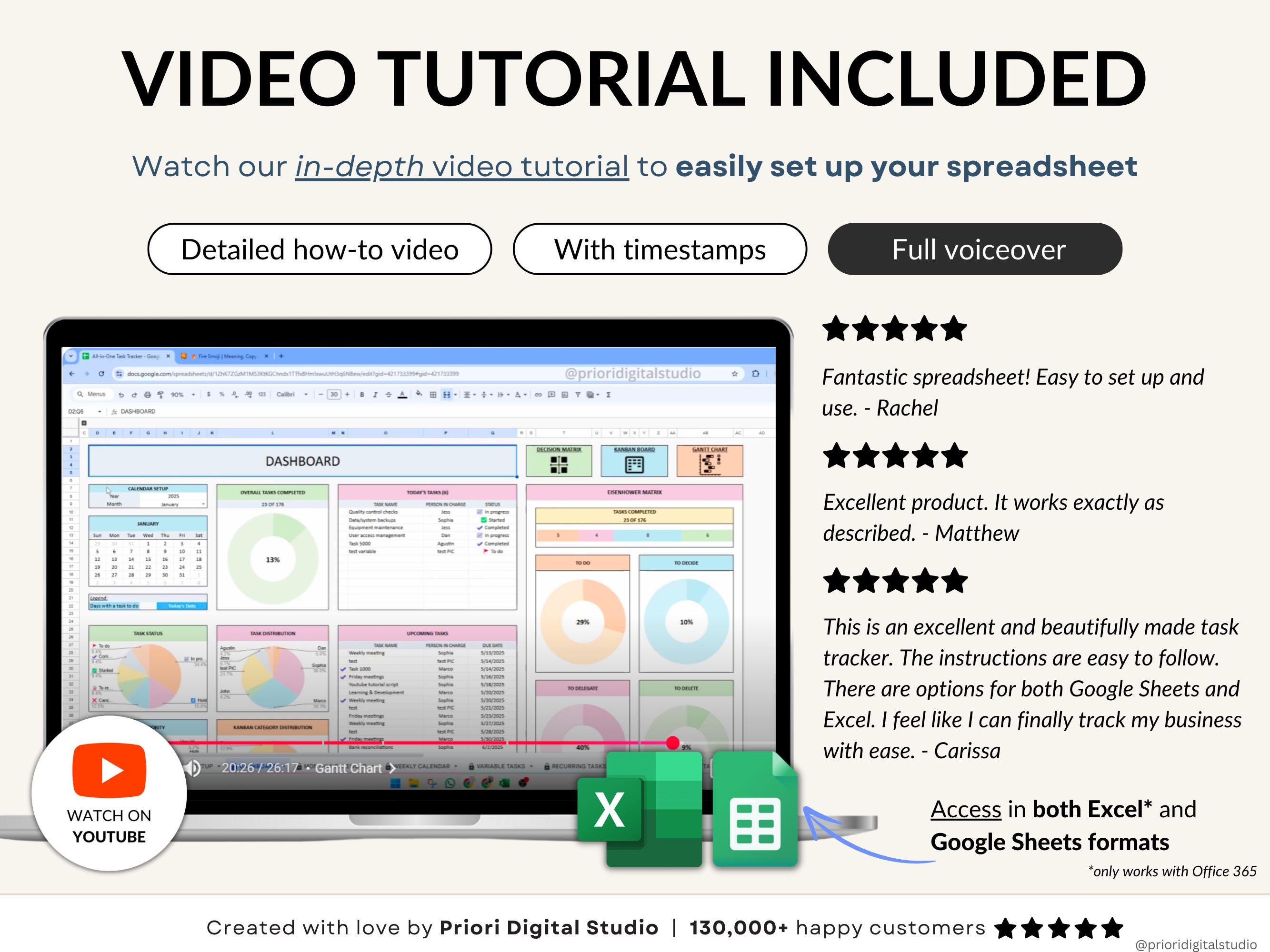 Task Tracker Spreadsheet Template Google Sheets Digital To-do List ...