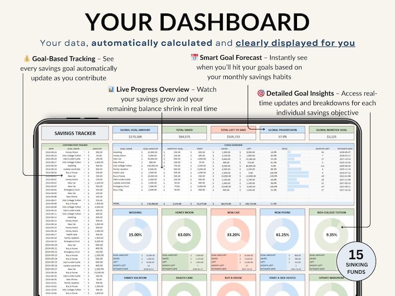 Track your savings effortlessly with this Google Sheets Savings Tracker and Sinking Funds Planner. Perfect for setting monthly savings goals, managing personal finances, and organizing your budget. This easy-to-use spreadsheet helps you monitor your progress, plan your finances, and achieve your money goals efficiently. Ideal for anyone looking to improve savings habits and financial health.
