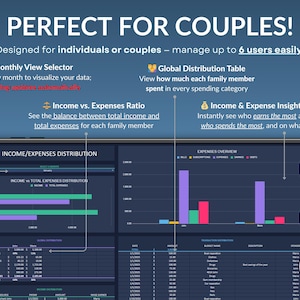 Ultimate Family & Couple Budget Spreadsheet for Google Sheets & Excel n Dark Mode. Track household expenses, recurring & variable transactions, bills, debts, and income. Includes dashboards, monthly tabs, wealth tools like 50/30/20, sinking funds, net worth, investments, and no-spending challenge. Perfect for managing family finances, kids’ costs, and planning monthly and yearly budgets.