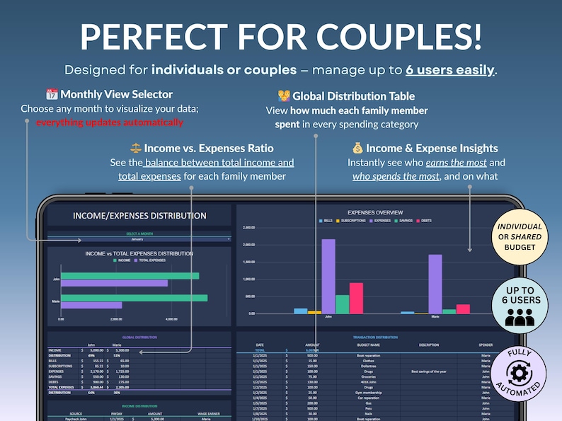 Ultimate Family & Couple Budget Spreadsheet for Google Sheets & Excel n Dark Mode. Track household expenses, recurring & variable transactions, bills, debts, and income. Includes dashboards, monthly tabs, wealth tools like 50/30/20, sinking funds, net worth, investments, and no-spending challenge. Perfect for managing family finances, kids’ costs, and planning monthly and yearly budgets.