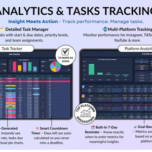 Dark mode social media planner spreadsheet featuring a monthly and weekly content calendar for digital creators. All-in-one content planner with brand identity setup, goals, dashboards, content planning, post scheduling, task tracking, hashtag strategy, influencer collaborations, and performance analytics. Designed for Instagram and TikTok content planning in Google Sheets and Excel.