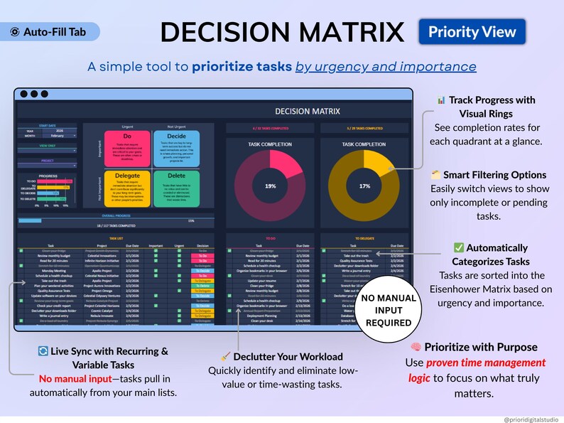 Dark mode project and task management spreadsheet for Google Sheets and Excel, featuring a Gantt chart, Kanban board, task scheduler, and smart filters. Easily manage multiple projects with recurring and one-time tasks, automated dashboards, and monthly and weekly calendar views. Includes a decision matrix, structured task tracking system, and built-in productivity planner. A powerful yet easy-to-use project management template designed to keep you organized and maximize productivity.