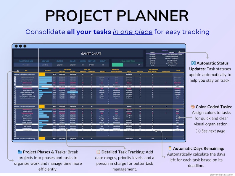 Project Timeline Tracker Gantt Chart Google Sheets Project Planner Task ...