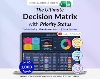 Decision Matrix Task Tracker Google Sheets Excel Eisenhower Matrix To-Do List Project Planner Work Priority Matrix ADHD Productivity Planner