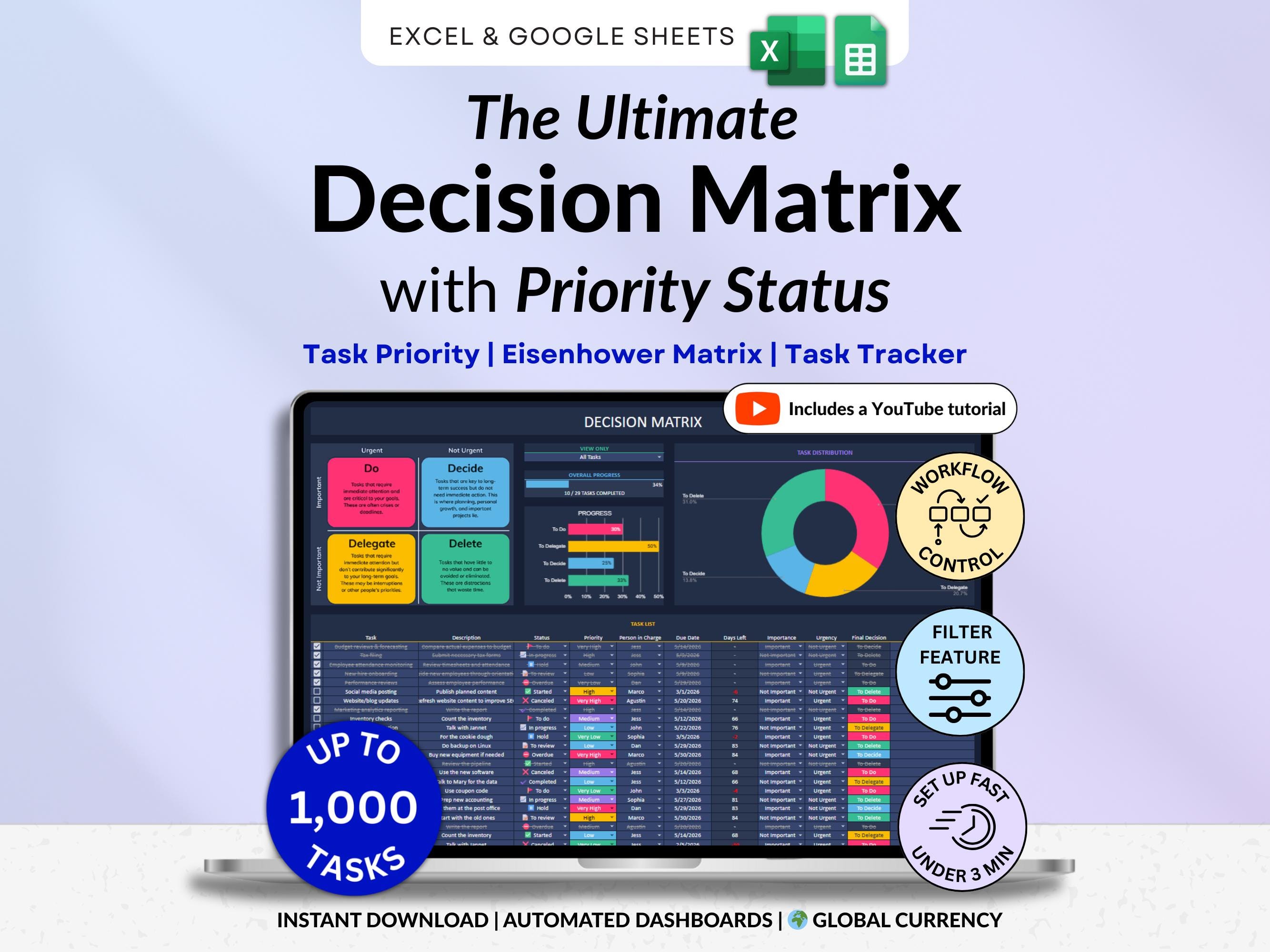 Decision Matrix Task Tracker Google Sheets Excel Eisenhower Matrix To ...