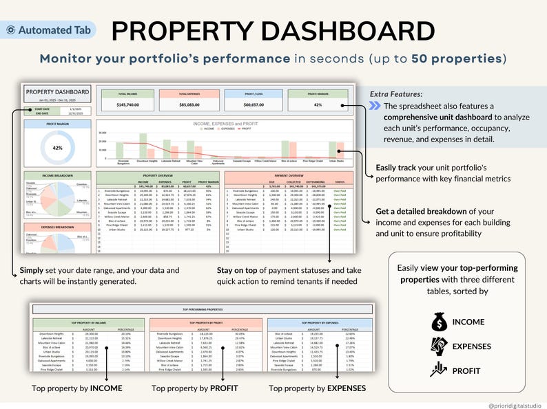 Rental Property Bookkeeping Google Sheets Landlord Spreadsheet Multi ...