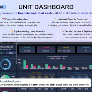 Rental Property Tracker spreadsheet for landlords managing multi property and long-term rental portfolios in dark mode. Track income and expense, profit, mileage, maintenance and rent payments for up to 50 properties over multiple years. Includes automated tenant ledger sheet, lease tracker, booking calendar, and dashboards for property analysis with monthly, annual and 5-year reports. All-in-one rental bookkeeping and real estate finances template to monitor cash flow and performance.