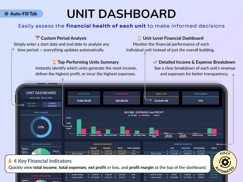 Rental Property Tracker spreadsheet for landlords managing multi property and long-term rental portfolios in dark mode. Track income and expense, profit, mileage, maintenance and rent payments for up to 50 properties over multiple years. Includes automated tenant ledger sheet, lease tracker, booking calendar, and dashboards for property analysis with monthly, annual and 5-year reports. All-in-one rental bookkeeping and real estate finances template to monitor cash flow and performance.
