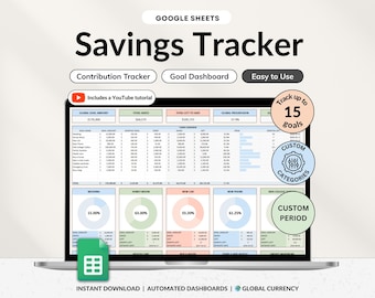 Spaartracker Google Spreadsheets Financieringsplanner Spreadsheet Personal Finance Tracker Maandelijkse planner voor spaardoelen Financial Organizer