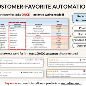 task tracker spreadsheet for Google Sheets digital to-do list and task manager template Excel daily planner for work and projects Google Sheets productivity dashboard team task tracker with priority labels project management spreadsheet for teams all-in-one task planning Google Sheet 
recurring task planner in Google Sheets weekly and monthly task overview template visual kanban board in spreadsheet format smart task tracker for personal planning Google Sheets planner with decision matrix