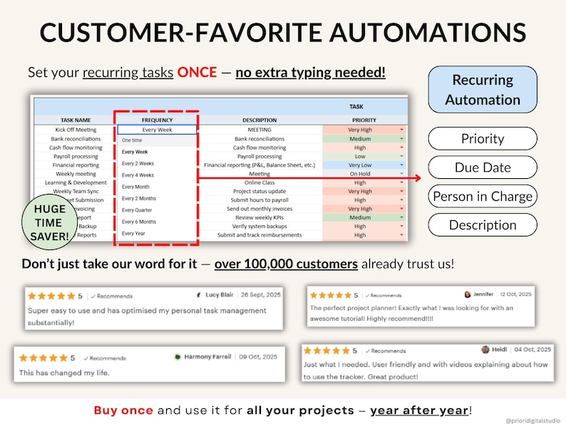task tracker spreadsheet for Google Sheets digital to-do list and task manager template Excel daily planner for work and projects Google Sheets productivity dashboard team task tracker with priority labels project management spreadsheet for teams all-in-one task planning Google Sheet 
recurring task planner in Google Sheets weekly and monthly task overview template visual kanban board in spreadsheet format smart task tracker for personal planning Google Sheets planner with decision matrix