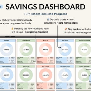 Track your savings effortlessly with this Google Sheets Savings Tracker and Sinking Funds Planner. Perfect for setting monthly savings goals, managing personal finances, and organizing your budget. This easy-to-use spreadsheet helps you monitor your progress, plan your finances, and achieve your money goals efficiently. Ideal for anyone looking to improve savings habits and financial health.