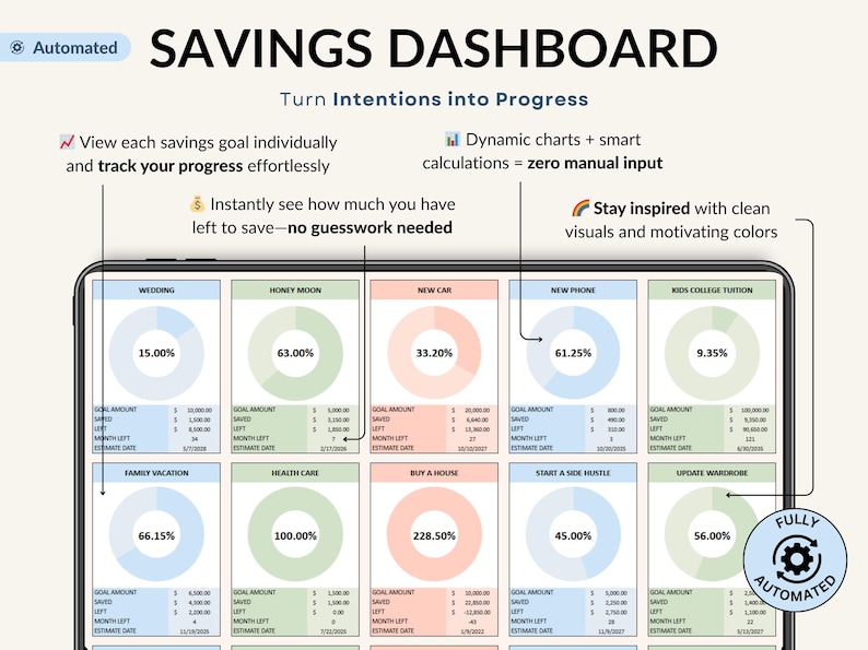 Track your savings effortlessly with this Google Sheets Savings Tracker and Sinking Funds Planner. Perfect for setting monthly savings goals, managing personal finances, and organizing your budget. This easy-to-use spreadsheet helps you monitor your progress, plan your finances, and achieve your money goals efficiently. Ideal for anyone looking to improve savings habits and financial health.