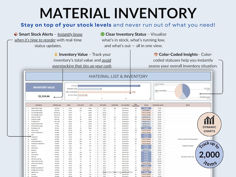 Digital Pricing Calculator template for Google Sheets and Excel. Track product costs, material inventory, and calculate prices automatically. Includes price list, simple setup, and automated calculations to help small business owners and creators set profitable prices and manage their pricing efficiently.
