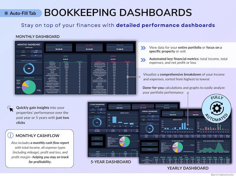 Airbnb Tracker spreadsheet for vacation rentals and short-term rental property management in dark mode. Track income, expenses, profits, occupancy, ADR, and cancellations for up to 50 properties. Includes landlord spreadsheet tools, rental bookkeeping, rental ledger, booking calendar, property dashboard, unit stats, and monthly, annual, 5-year, comparison, and custom dashboards. Ideal for multi property owners and real estate finance tracking.