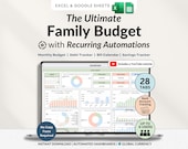 Family & Couple Annual Budget Spreadsheet for Household Expenses Kids and Family Monthly Yearly Budget Google Sheets Excel Bill Debt Tracker