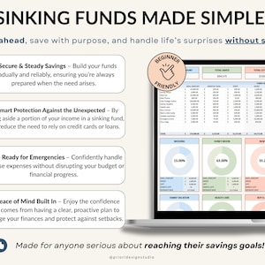 Track your savings effortlessly with this Google Sheets Savings Tracker and Sinking Funds Planner. Perfect for setting monthly savings goals, managing personal finances, and organizing your budget. This easy-to-use spreadsheet helps you monitor your progress, plan your finances, and achieve your money goals efficiently. Ideal for anyone looking to improve savings habits and financial health.