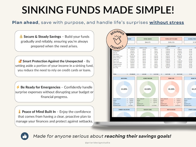 Track your savings effortlessly with this Google Sheets Savings Tracker and Sinking Funds Planner. Perfect for setting monthly savings goals, managing personal finances, and organizing your budget. This easy-to-use spreadsheet helps you monitor your progress, plan your finances, and achieve your money goals efficiently. Ideal for anyone looking to improve savings habits and financial health.