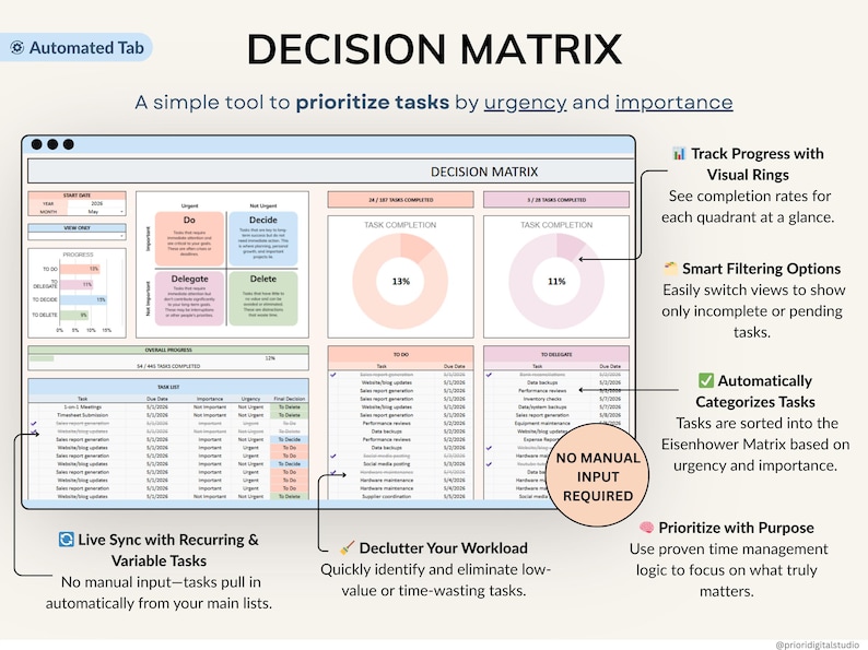 task tracker spreadsheet for Google Sheets digital to-do list and task manager template Excel daily planner for work and projects Google Sheets productivity dashboard team task tracker with priority labels project management spreadsheet for teams all-in-one task planning Google Sheet 
recurring task planner in Google Sheets weekly and monthly task overview template visual kanban board in spreadsheet format smart task tracker for personal planning Google Sheets planner with decision matrix