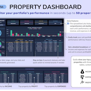 Rental Property Tracker spreadsheet for landlords managing multi property and long-term rental portfolios in dark mode. Track income and expense, profit, mileage, maintenance and rent payments for up to 50 properties over multiple years. Includes automated tenant ledger sheet, lease tracker, booking calendar, and dashboards for property analysis with monthly, annual and 5-year reports. All-in-one rental bookkeeping and real estate finances template to monitor cash flow and performance.