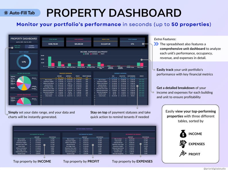 Rental Property Tracker spreadsheet for landlords managing multi property and long-term rental portfolios in dark mode. Track income and expense, profit, mileage, maintenance and rent payments for up to 50 properties over multiple years. Includes automated tenant ledger sheet, lease tracker, booking calendar, and dashboards for property analysis with monthly, annual and 5-year reports. All-in-one rental bookkeeping and real estate finances template to monitor cash flow and performance.