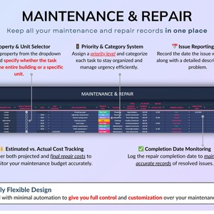 Airbnb Tracker spreadsheet for vacation rentals and short-term rental property management in dark mode. Track income, expenses, profits, occupancy, ADR, and cancellations for up to 50 properties. Includes landlord spreadsheet tools, rental bookkeeping, rental ledger, booking calendar, property dashboard, unit stats, and monthly, annual, 5-year, comparison, and custom dashboards. Ideal for multi property owners and real estate finance tracking.