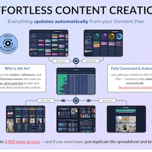 Dark mode social media planner spreadsheet featuring a monthly and weekly content calendar for digital creators. All-in-one content planner with brand identity setup, goals, dashboards, content planning, post scheduling, task tracking, hashtag strategy, influencer collaborations, and performance analytics. Designed for Instagram and TikTok content planning in Google Sheets and Excel.