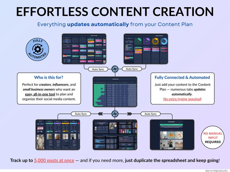 Dark mode social media planner spreadsheet featuring a monthly and weekly content calendar for digital creators. All-in-one content planner with brand identity setup, goals, dashboards, content planning, post scheduling, task tracking, hashtag strategy, influencer collaborations, and performance analytics. Designed for Instagram and TikTok content planning in Google Sheets and Excel.