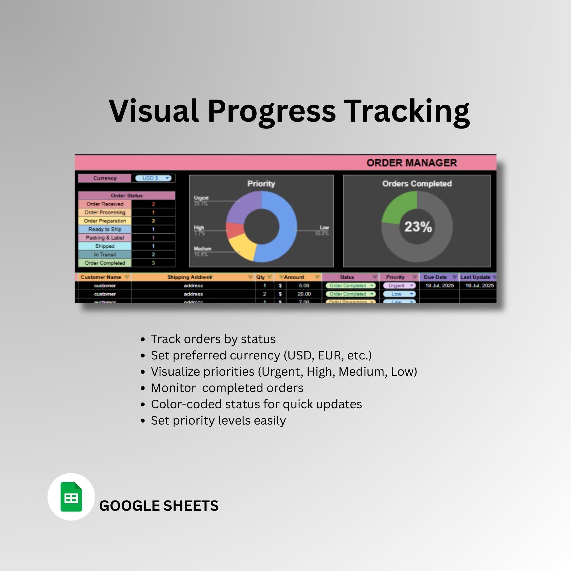 Order Tracker Spreadsheet Google Sheets, Small Business Status ...