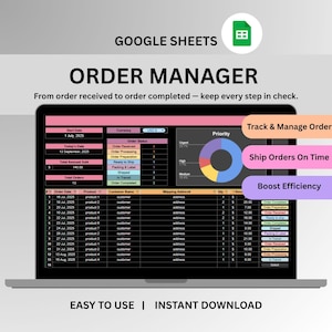 May include: A laptop screen shows a Google Sheets order manager template. The screen displays order details, currency, and a priority pie chart. Text includes "Track & Manage Order," "Ship Orders On Time," and "Boost Efficiency."