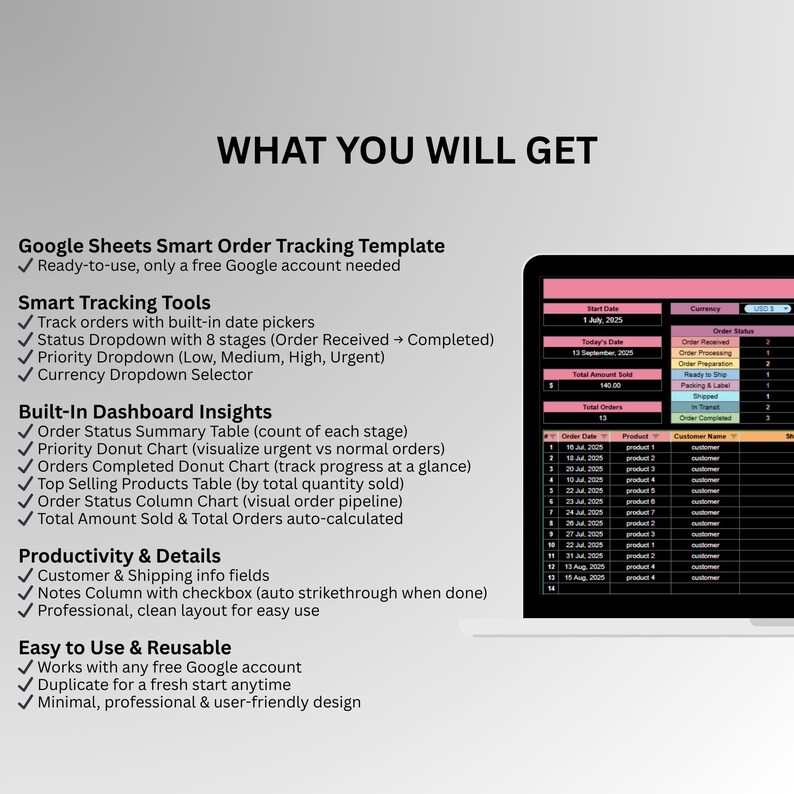 Order Tracker Spreadsheet Google Sheets, Small Business Status ...